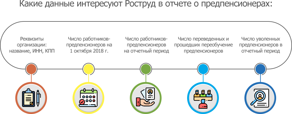 Группа 2.png Группа 2.png